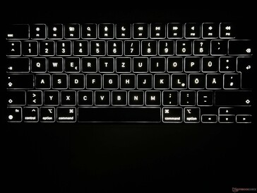 Éclairage du clavier