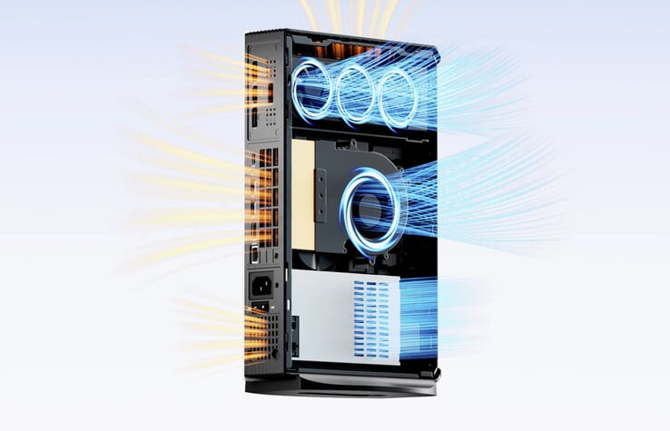 (Source de l'image : Minisforum)