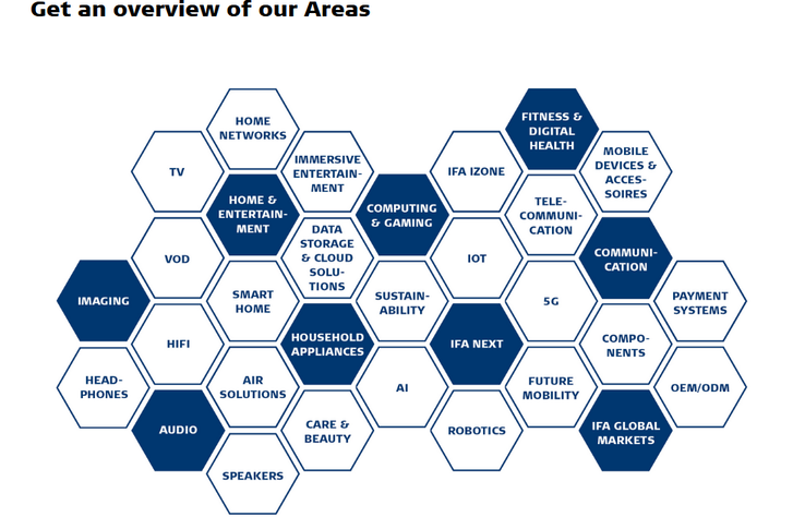 ...ainsi qu'une vague carte de l'espace d'exposition (Source : IFA)