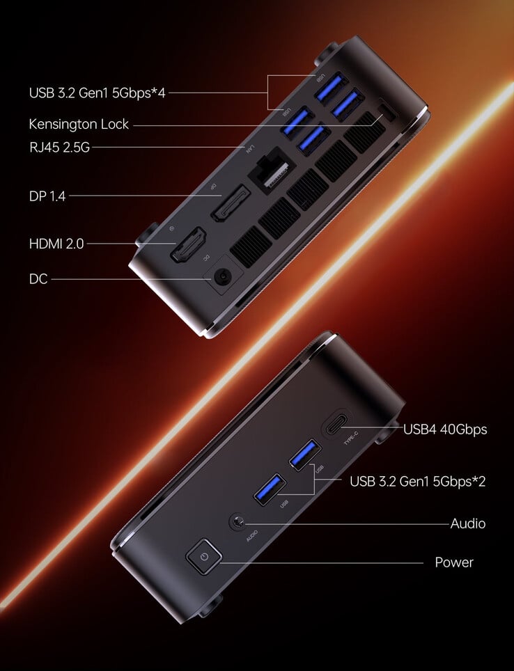 (Source de l'image : Machenike)