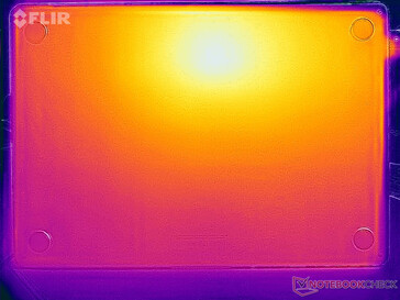 Carte thermique du stress (en bas)