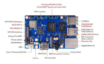 (Source de l'image : Shenzen Xunlong Software)