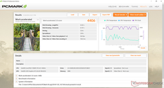 HP Spectre Folio 13 - PCMark 8 Work Accelerated.