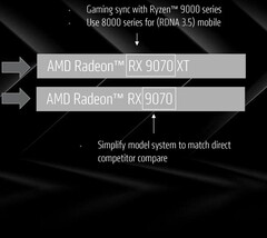 AMD n'a toujours pas révélé quand elle prévoit de dévoiler ses cartes graphiques de nouvelle génération (source d'image : AMD)