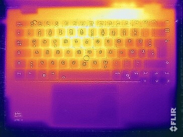 Test de résistance aux températures de surface (en haut)
