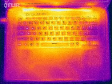 Carte thermique du test de résistance (haut)