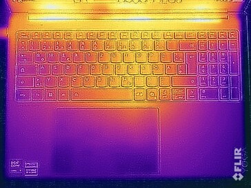 Test de résistance aux températures de surface (face supérieure)
