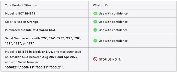 Guide rapide sur la façon de vérifier le rappel du power bank Iniu BI B41 (Image source : Iniu)