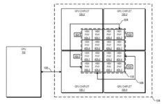 Exemples de la façon dont les conceptions de puces GPU d'AMD pourraient fonctionner. (Source de l'image USPTO via FreePatentsOnline)