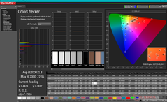 ColorChecker après calibration