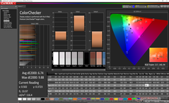 Alienware m17 - ColorChecker après calibrage.