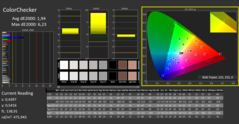 Couleurs, calibrées