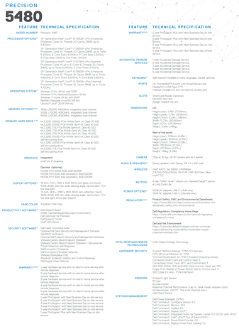 Dell Precision 5480 - Spécifications. (Source : Dell)