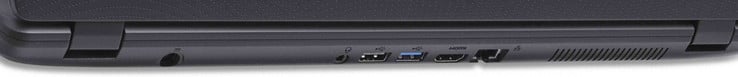 A l'arrière : entrée secteur, combo audio jack, USB 2.0, USB 3.0, HDMI, Ethernet.