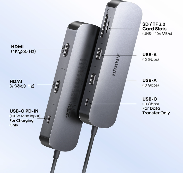 Le hub USB-C Anker Nano (8-en-1, double affichage)