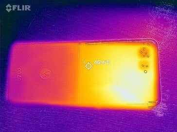 Retour de la carte thermique