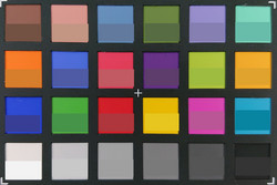 Sony Xperia XZ2 Premium - ColorChecker : la couleur de référence se situe dans la partie inférieure de chaque bloc.