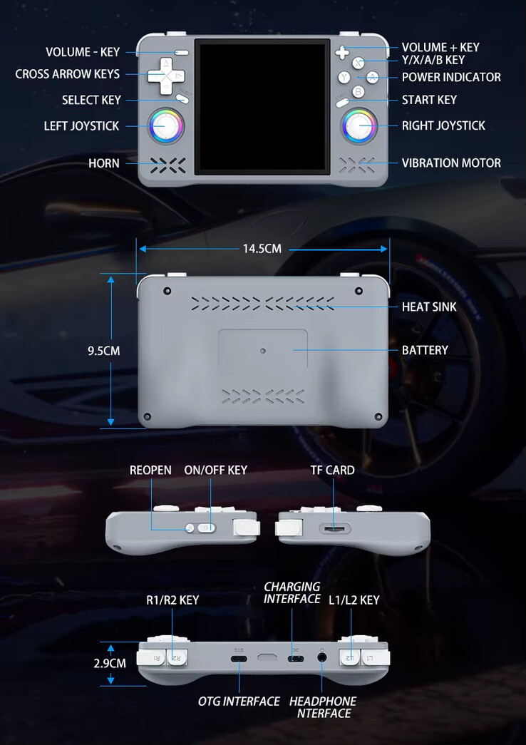 (Source de l'image : Game Console)