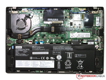 ThinkPad T480s - Composants internes.