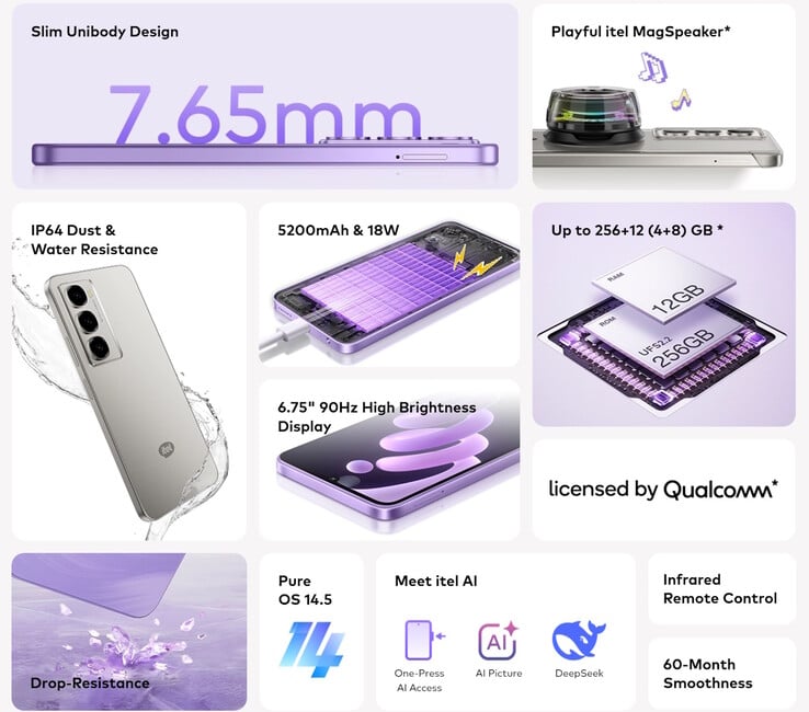 Itel a doté le smartphone City 100 de nombreuses fonctionnalités, dont certaines que l'on ne trouve pas sur de nombreux smartphones haut de gamme, comme la télécommande infrarouge et l'IA DeepSeek R1. (Source de l'image : Itel)