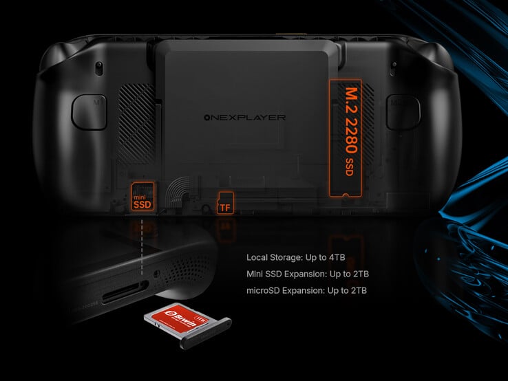 Le OneXFly Apex est l'un des rares ordinateurs de poche de jeu à prendre en charge le format Mini SSD de Biwin. (Source de l'image : One-Netbook)