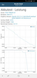 Samsung Galaxy Note 8 : test de batterie GFXBench T-Rex score (OpenGL ES 2.0).