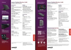 Fiche technique du Lenovo ThinkPad P16s G4