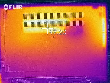Carte thermique - Bas (The Witcher 3 Ultra)