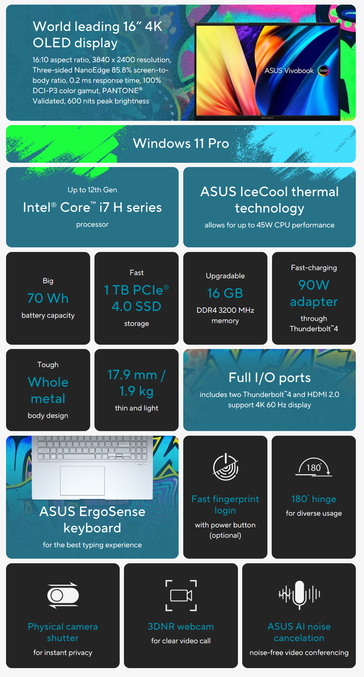 Asus Vivobook S 16X OLED S5602 Intel - Spécifications. (Source : Asus)
