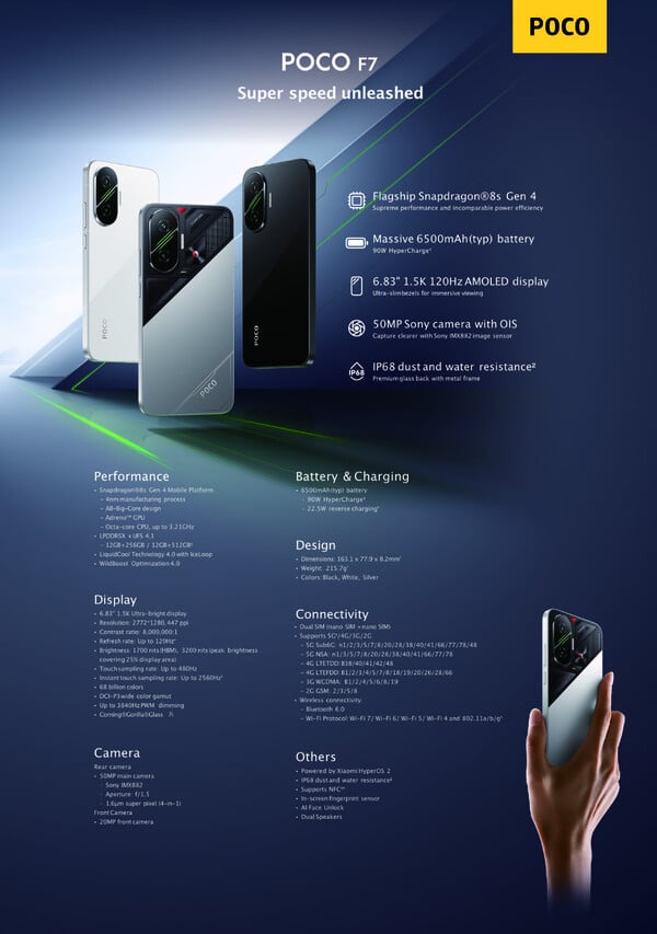 (Source de l'image : Xiaomi)