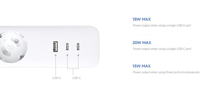Deux ports USB-C et un port USB-A sont intégrés (Image source : Xiaomi)