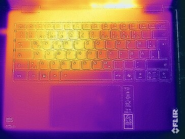 Test de résistance aux températures de surface (en haut)