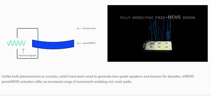 Les écouteurs Falcon Max TWS utilisent des haut-parleurs en silicium à l'état solide xMEMS pour un son de qualité supérieure. (Source : xMEMS)