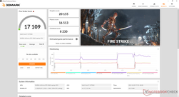 Fire Strike (Mode de jeu)