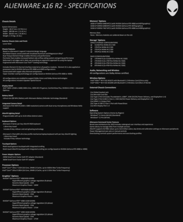 Caractéristiques techniques de l'Alienware x16 R2 (image via Dell)