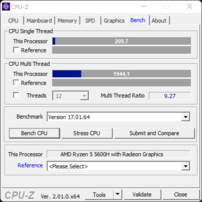 CPU-Z : Benchmark