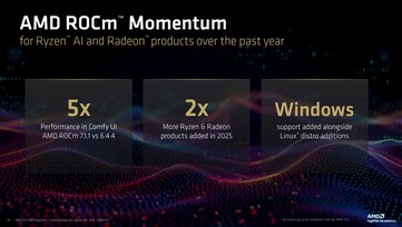 Annonce de la mise à jour AMD ROCm CES 2026. (Source de l'image : AMD)