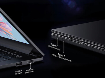 Ports de connectivité de l'Acemagic X1 (Image source : Acemagic)