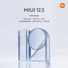 Xiaomi est en bonne voie avec son déploiement de MIUI 12.5 maintenant. (Image source : Xiaomi)