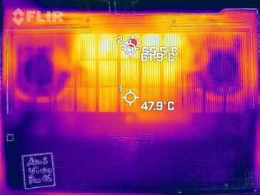 Imagerie thermique - dessous, sous charge