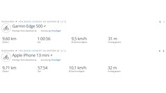 GNSS - Résumé