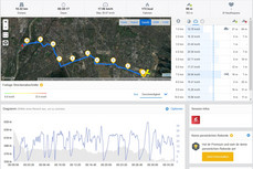 GPS Motorola Moto Z3 Play : vue générale.