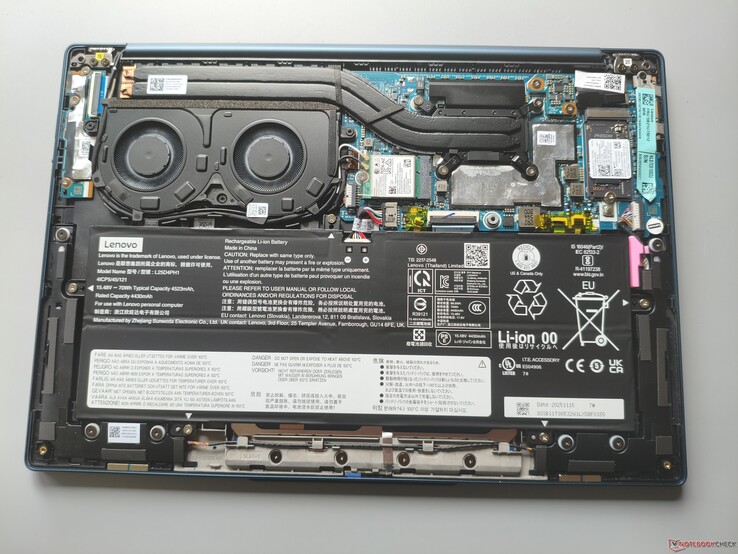 Lenovo Yoga Slim 7a 14
