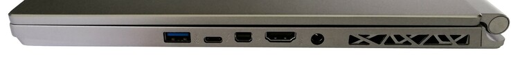 Côté droit : USB 3.1, Thunderbolt 3, MiniDisplayPort, HDMI, entrée secteur.