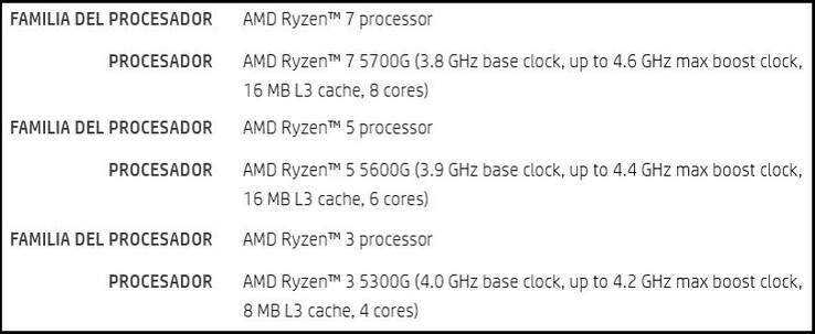 Spécifications du Ryzen 5000G. (Image source : @momomo_us)