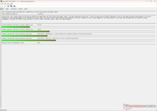 LatencyMon après 10 secondes de Prime95
