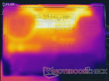 Asus Zephyrus G15 GA502IU - Relevé thermique : Système au ralenti (au-dessous).