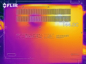 Test de stress dû à la chaleur résiduelle Acer Spin 3 SP313 i5-1135G7 - face inférieure