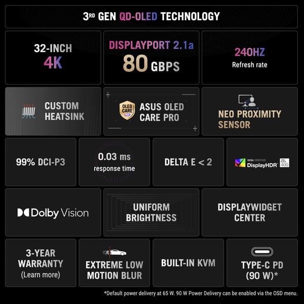 Le ROG Swift OLED PG32UCDMR. (Source de l'image : Asus)