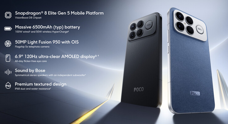 (Source de l'image : Xiaomi)